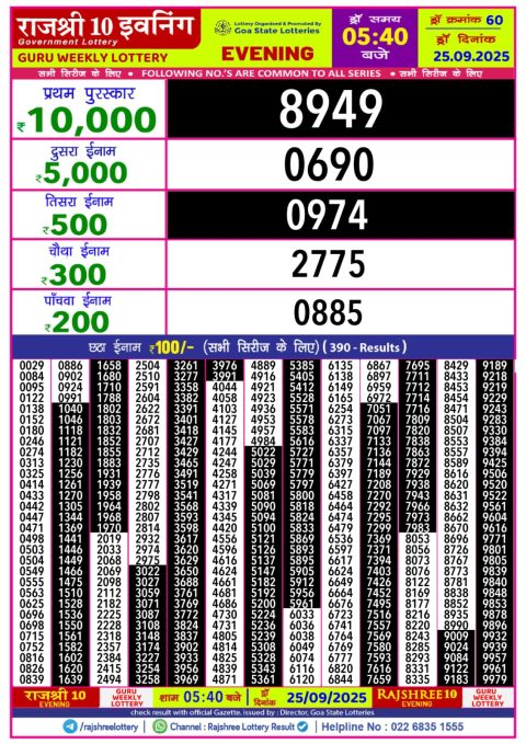 Rajshree Lottery Result Today