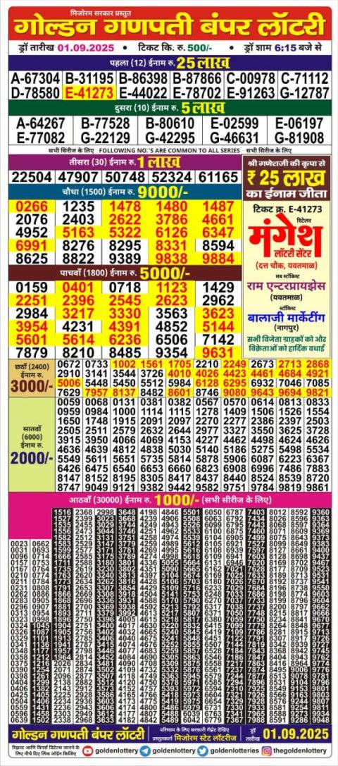 Rajshree Lottery Result Today