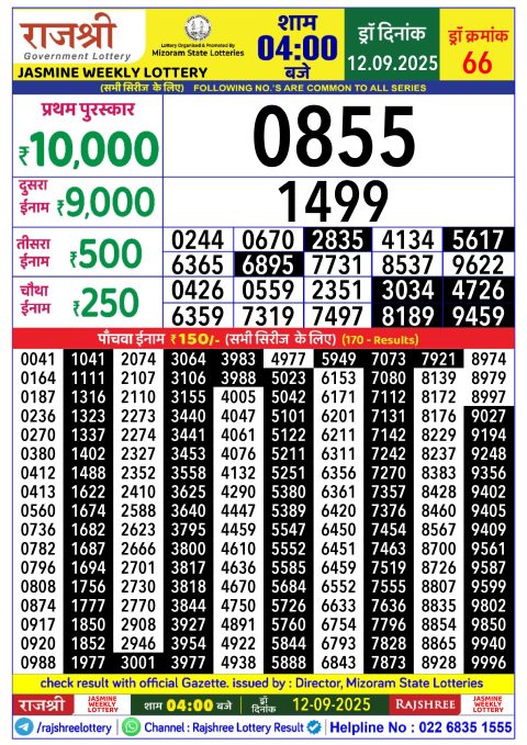 Rajshree Lottery Result Today
