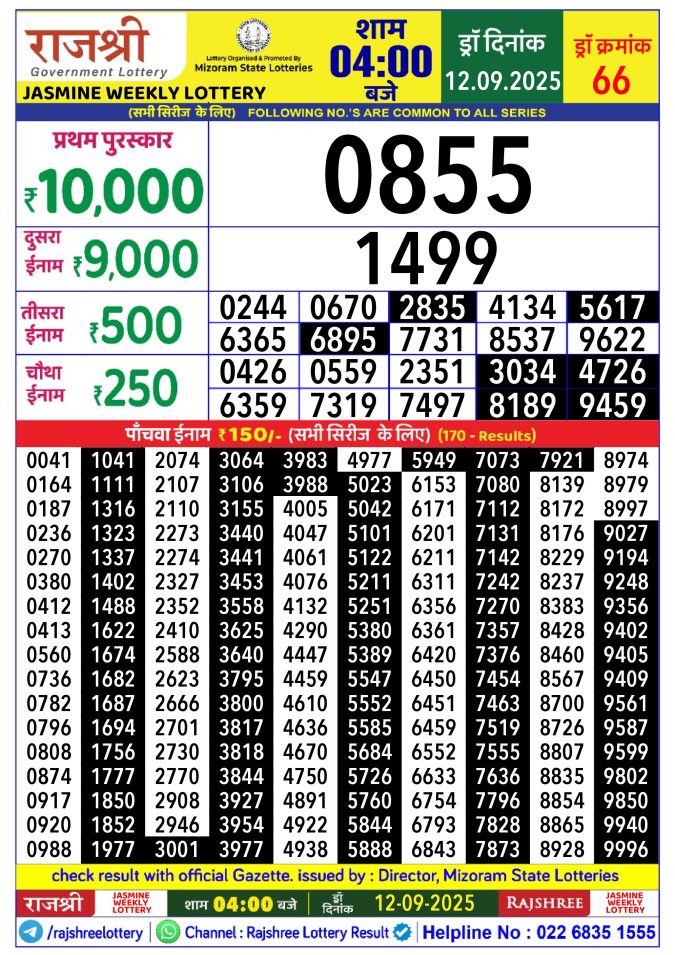 Rajshree Lottery Result Today