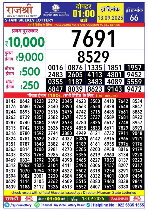 Rajshree Lottery Result Today