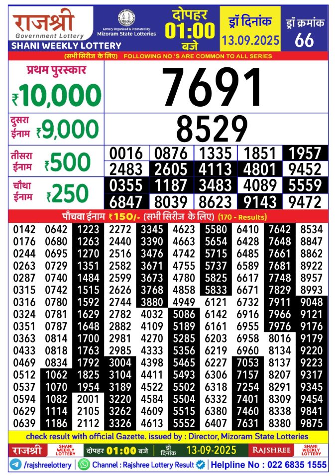 Rajshree Lottery Result Today