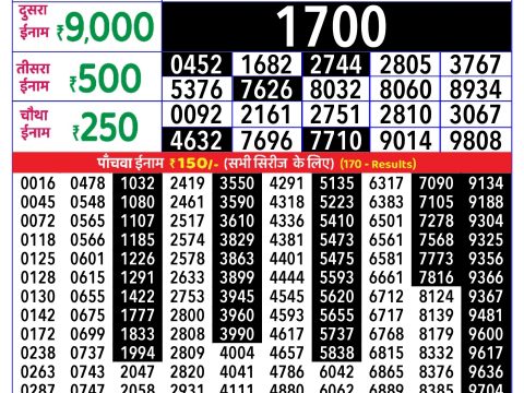 Rajshree Lottery Result Today