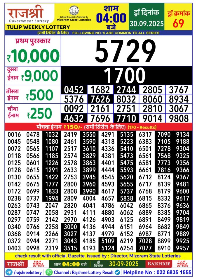 Rajshree Lottery Result Today