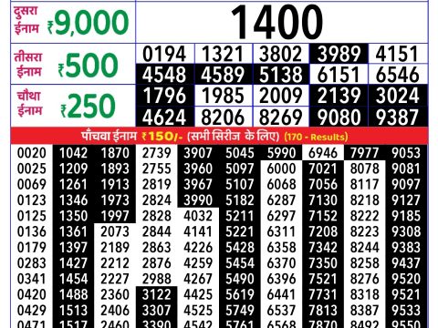 Rajshree Lottery Result Today