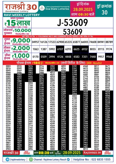Rajshree Lottery Result Today