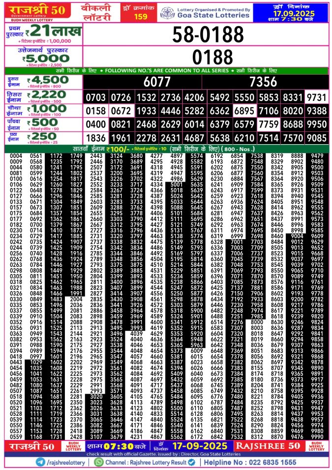 Rajshree Lottery Result Today