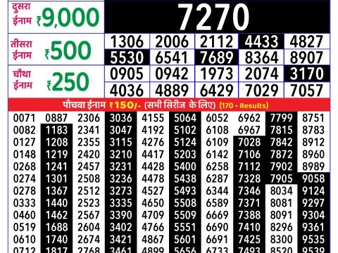 Rajshree Lottery Result Today
