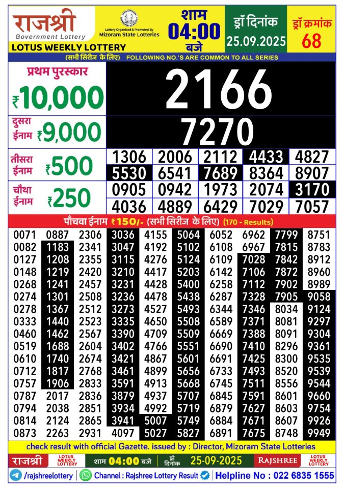 Rajshree Lottery Result Today