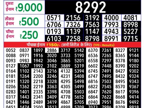 Rajshree Lottery Result Today