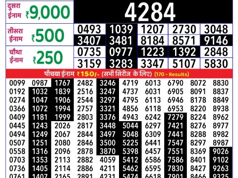 Rajshree Lottery Result Today