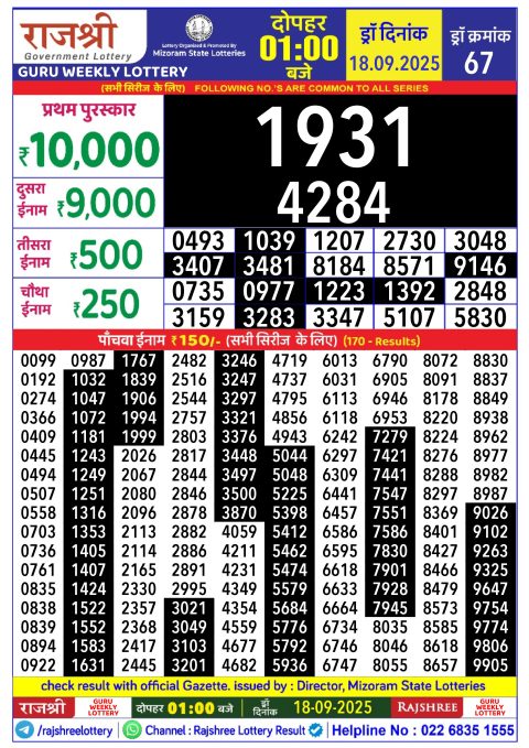 Rajshree Lottery Result Today