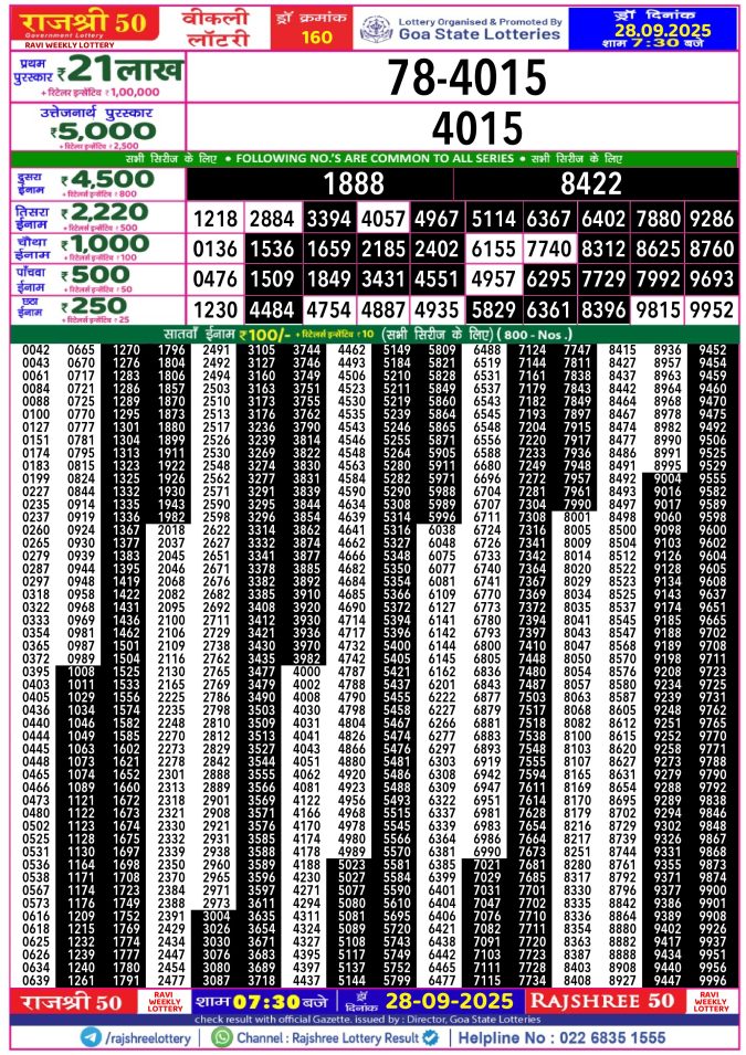 Rajshree Lottery Result Today
