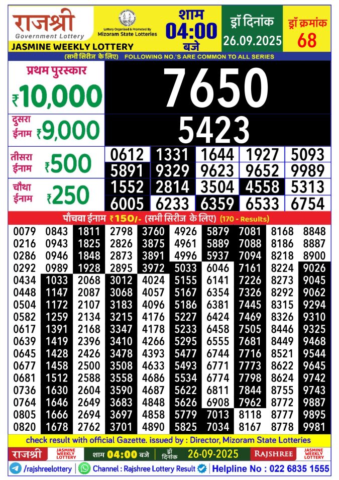 Rajshree Lottery Result Today