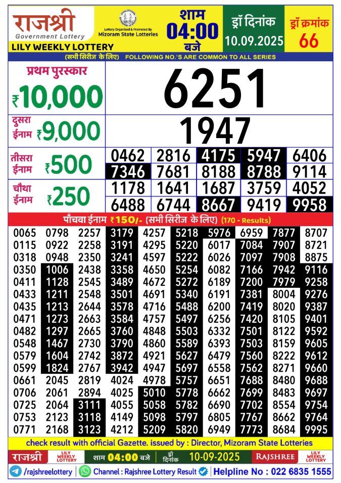 Rajshree Lottery Result Today