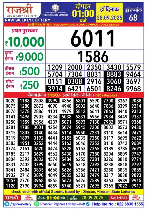 Rajshree Lottery Result Today