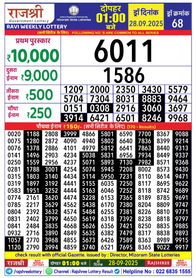 Rajshree Lottery Result Today