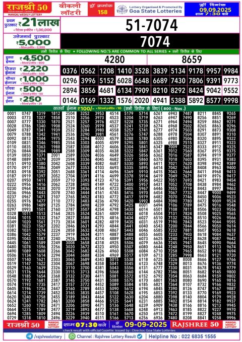 Rajshree Lottery Result Today