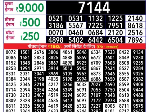 Rajshree Lottery Result Today