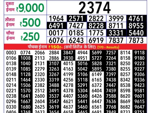 Rajshree Lottery Result Today