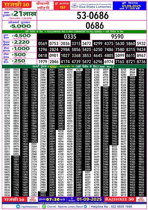 Rajshree Lottery Result Today