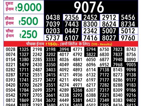 Rajshree Lottery Result Today
