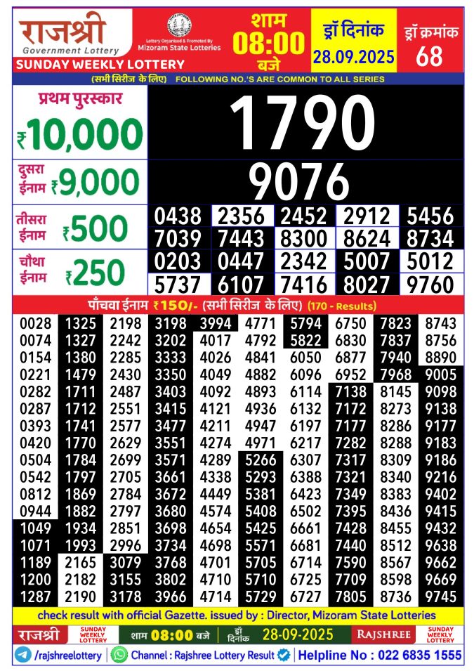 Rajshree Lottery Result Today
