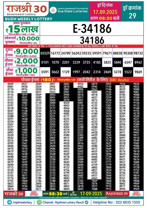 Rajshree Lottery Result Today