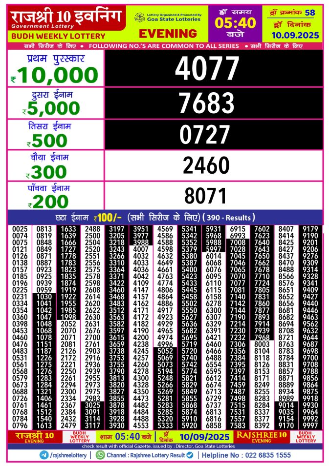 Rajshree Lottery Result Today