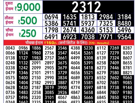 Rajshree Lottery Result Today