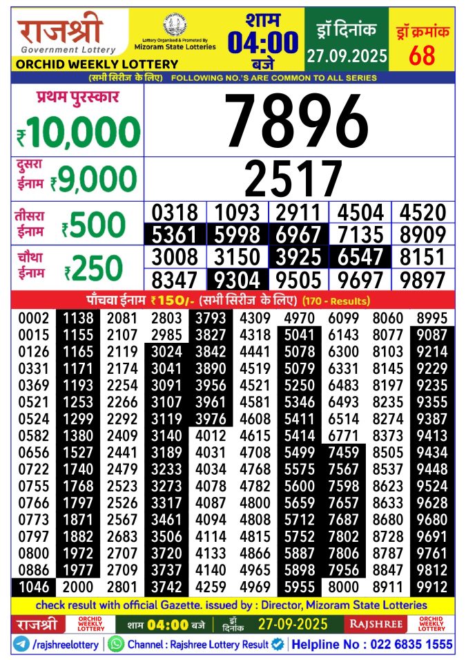 Rajshree Lottery Result Today