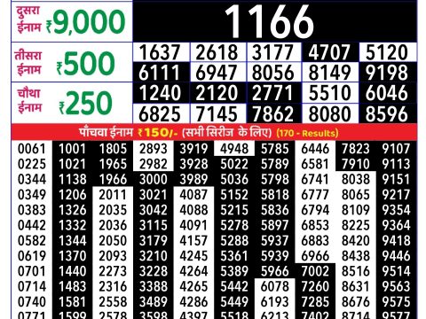 Rajshree Lottery Result Today