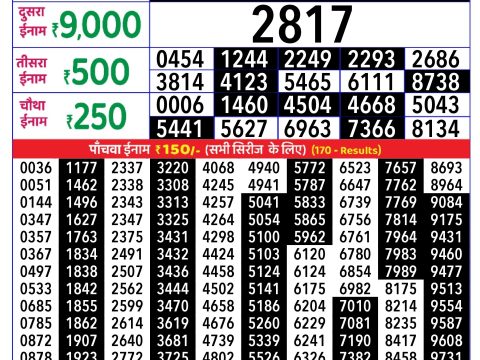 Rajshree Lottery Result Today