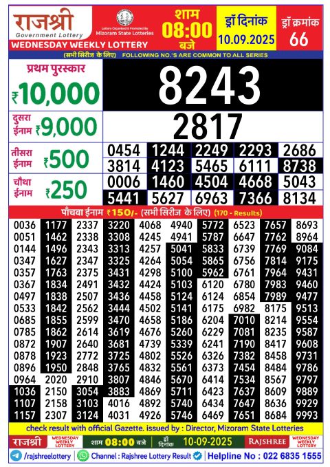 Rajshree Lottery Result Today