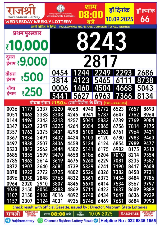 Rajshree Lottery Result Today
