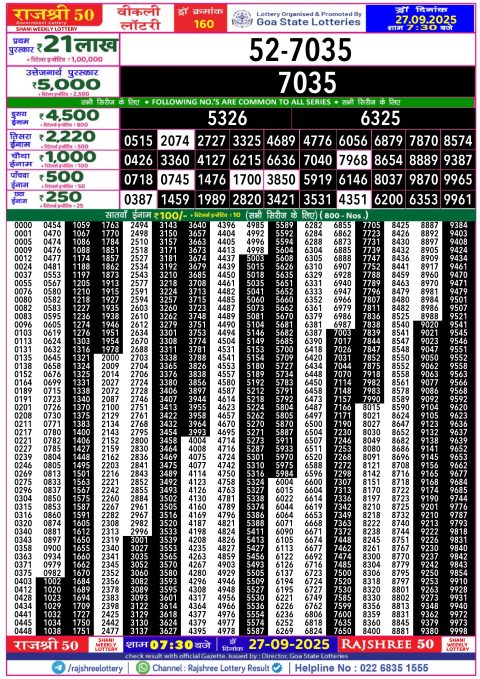 Rajshree Lottery Result Today
