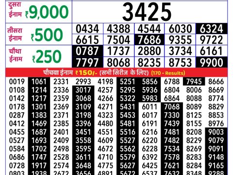 Rajshree Lottery Result Today