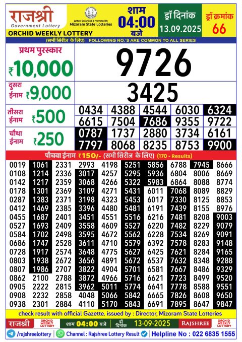 Rajshree Lottery Result Today