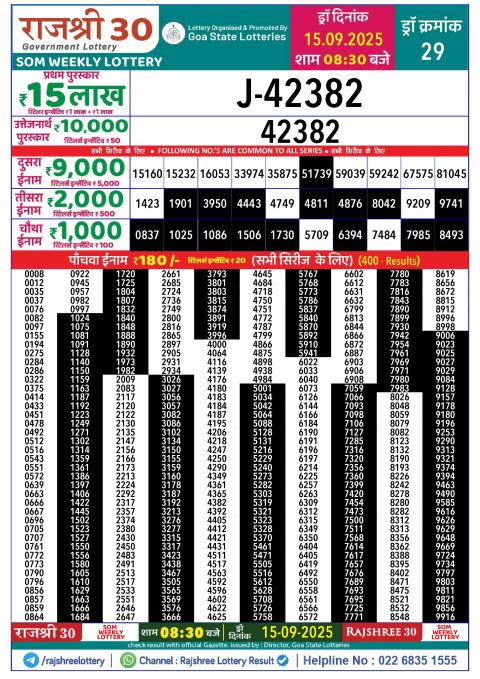 Rajshree Lottery Result Today