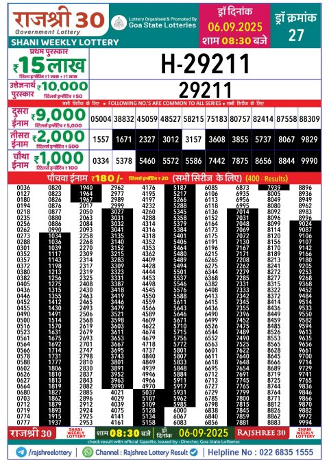 Rajshree Lottery Result Today