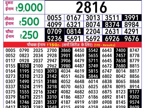 Rajshree Lottery Result Today