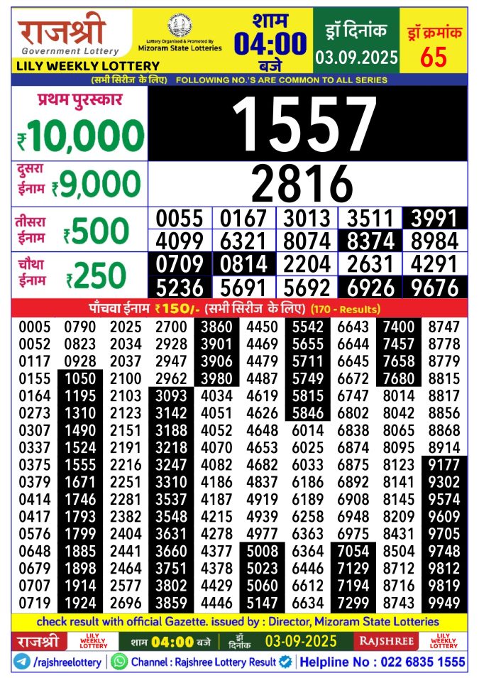 Rajshree Lottery Result Today