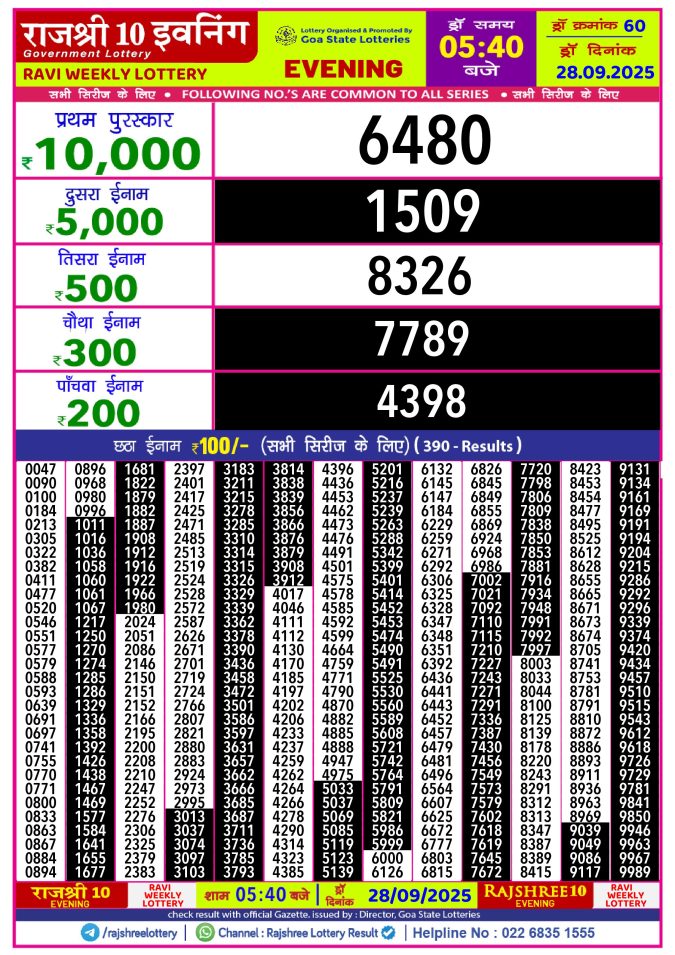 Rajshree Lottery Result Today