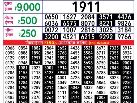 Rajshree Lottery Result Today