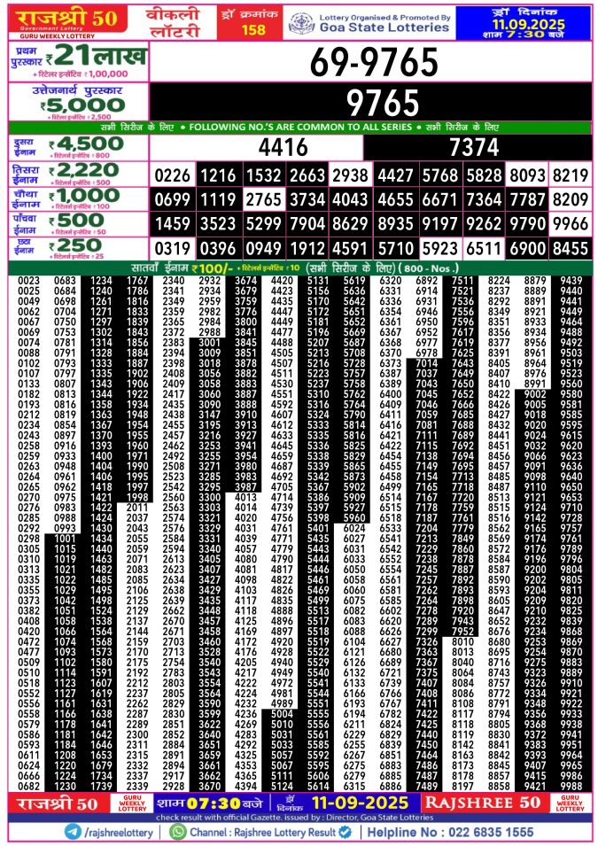 Rajshree Lottery Result Today