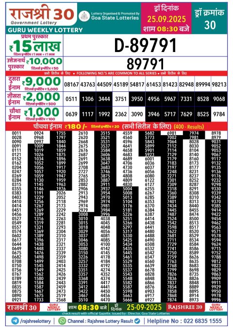 Rajshree Lottery Result Today