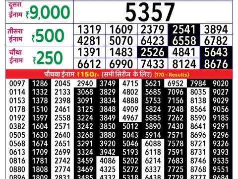 Rajshree Lottery Result Today