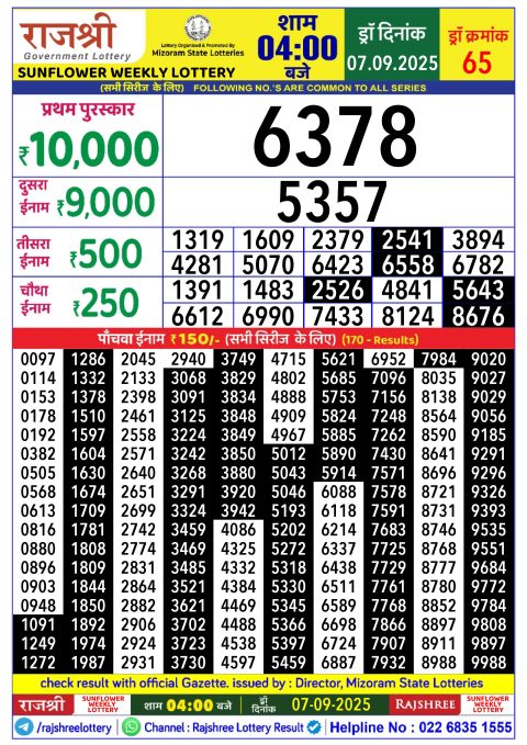 Rajshree Lottery Result Today