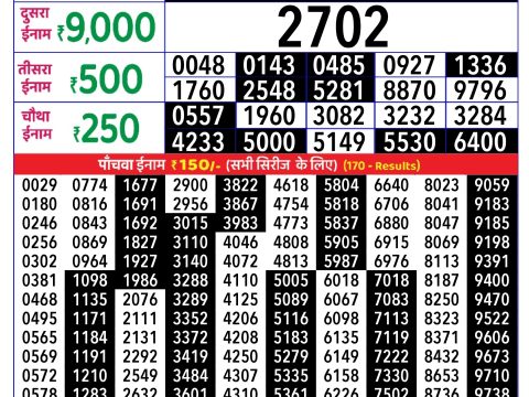 Rajshree Lottery Result Today