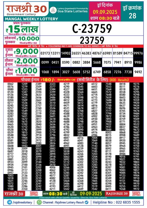 Rajshree Lottery Result Today